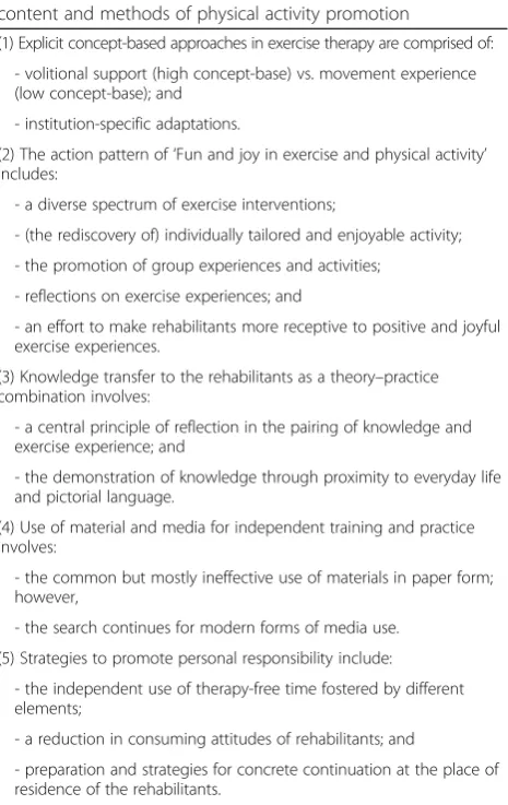 Table 3 Main categories of the focus-group discussion on thebarriers to and facilitators of physical activity promotion