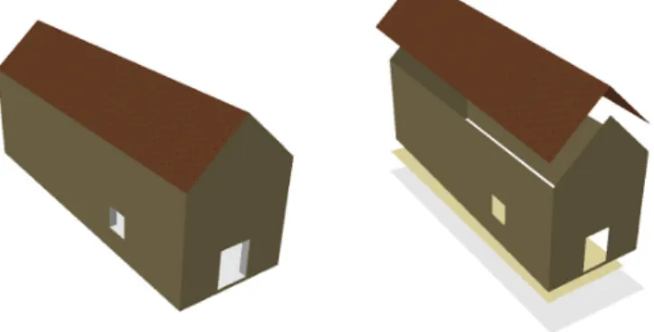 Figure 4. Comparison of uncategorized (left) and categorized (right) model 
