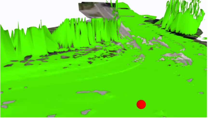 Figure 5.Driver’s (red point) visibility conditions using 3D analysis 