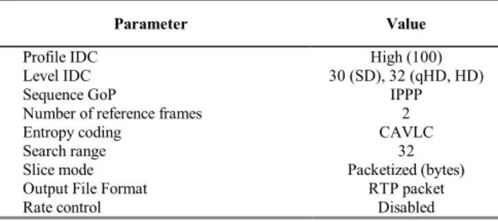 Fig. 1.  Conceptual illustration of the simulation scene. 