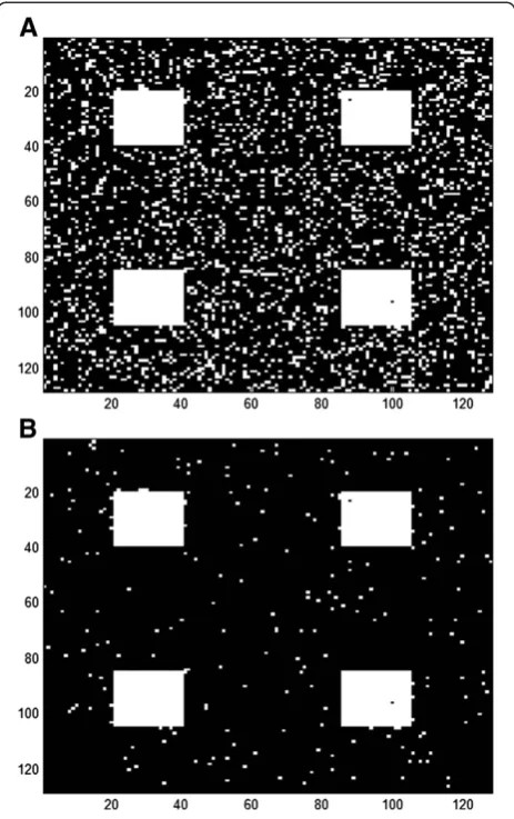 Figure 3 Activation map of CCA and CCA + MSC. A threshold ofZ = 1 was applied. CNR of 0.80 was used with kernel size of 0.20.A: CCA activation map