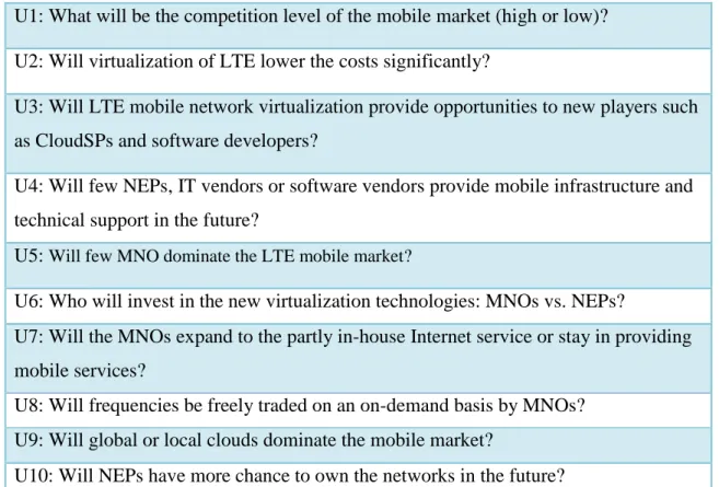 Table 2: Key uncertainties 