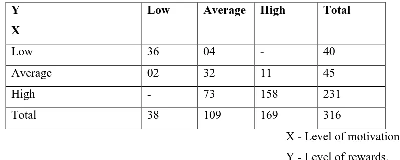 Table 5 