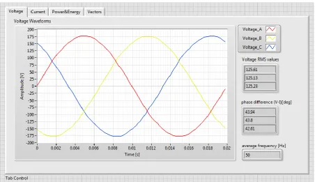 Figure 8    