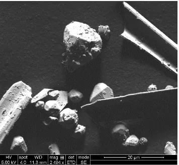 Figure 6: XRD pattern for pyromorphite and CsCl flux at 700C with the addition of slow cooling from nitrogen tube furnace 