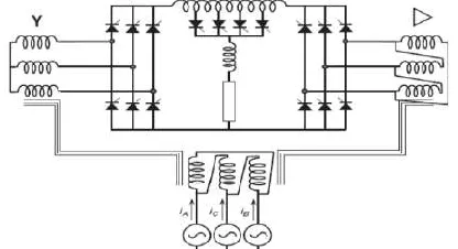 Fig 1: DC ripple reinjection technique of pulse operation   