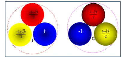 Figure 3.  