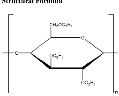 Table 6 : Uses of Ethyl cellulose.