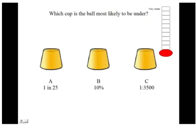 Table 3: Frequency of explanation required per format for entire sample (n = 106)*.