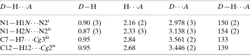 Table 1Hydrogen-bond geometry (A˚ , �).