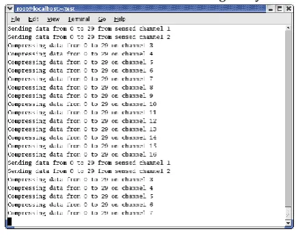 Table 1 Multichannel switching Analysis 