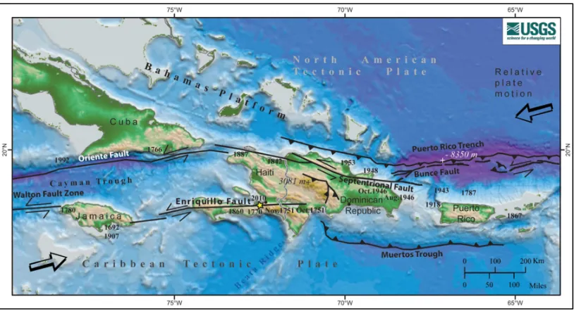 Figure 2. Logistical challenges presented relief workers with a difficult task. Above: Toussaint Louverture International Airport in Port-au-Prince with one runway and a small cargo ramp
