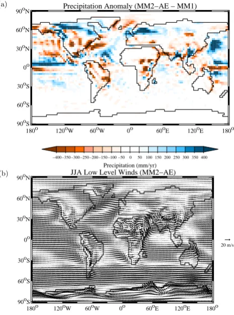 Fig. 13.90 Same as Fig. 12 for experiment MM2-A that considers180S o120oW60oW0o60oE120oE180 oa reduced topography only in North America.