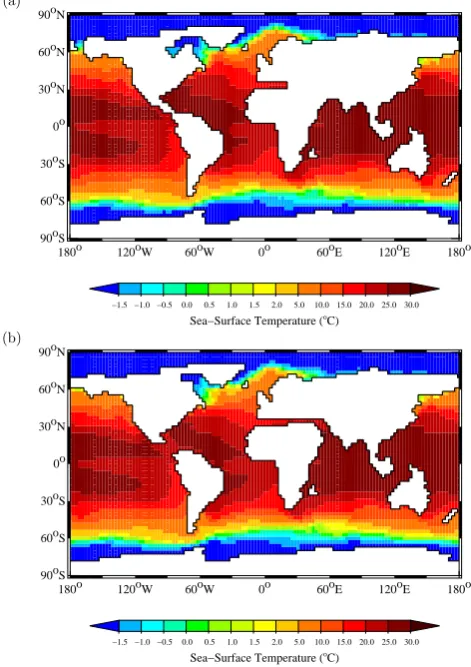 Fig. 1.obelow Initial sea-surface temperatures forSea−Surface Temperature ( (a) the CTRL experimentC)and (b) the Miocene experiments