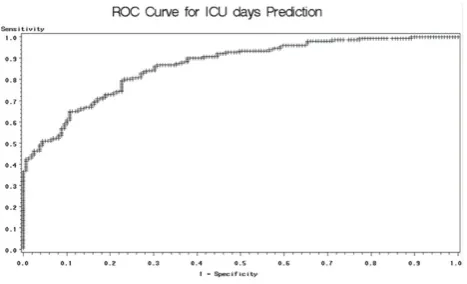Table 13 contains outcome rules with accuracy