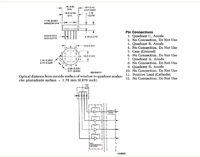 Figure 10  ̶  Dimensional Outline and Pin Connections
