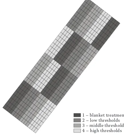 Figure 1. Experimental design 