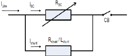 Figure 1: Resistive SFCL 