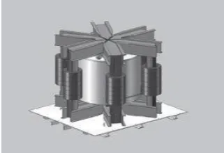 Figure 4: Shielded-Core SFCL Concept [6] 