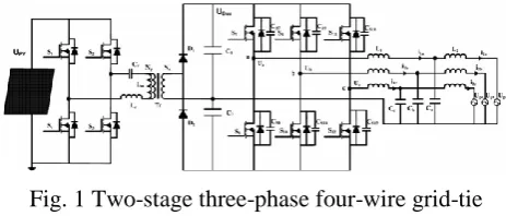 Fig. 1 Two-stage three-phase four-wire grid-tie 