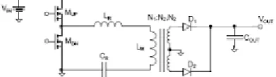 Fig. 4. Scheme of a single module LLC resonant 