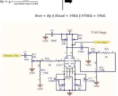 Figure 4: Valve Voltage Amplification Stage 