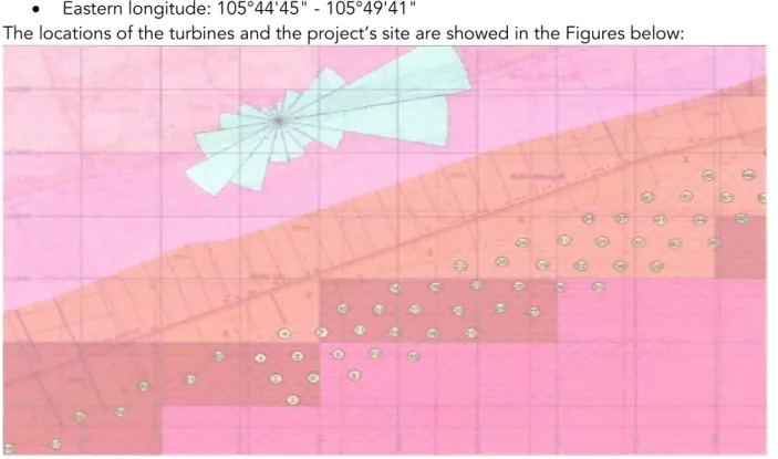 Figure 1: Turbines’ location 