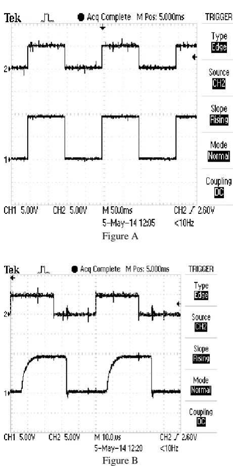 Figure 11. Driver circuit with resistive load  