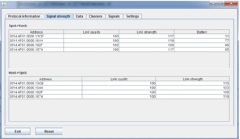 Fig. 5.3. The “Signal strength” tab of the framework.