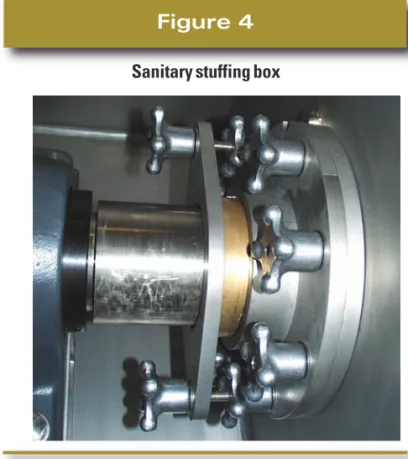 Figure 4 Sanitary stuffing box