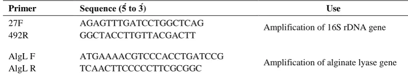 Table 1. Primers used for determining nucleotide sequences of 16S rDNA and the BacillusalgL gene from  sp