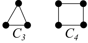 Figure 1: A C3 and C4.