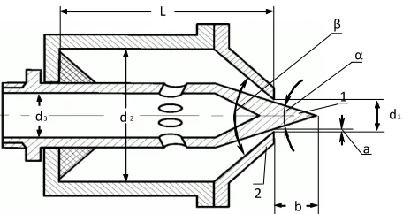 Figure 1. Design of the dynamic emitter with central cone. Here: 1—the central cone with diameter d3 = 25 mm and the angle α = 30˚, 2—the truncated cone of the pre-chamber with diameter d2 = 60 mm and the angle β = 60˚, d1 is a di-ameter of outlet of the n