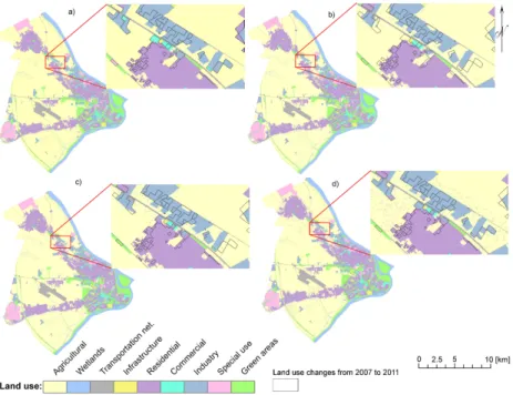 Figure 4. Effectiveness of the attribute selection when applied to building models based on three maps  comparison methods: (a) Number of changed cells simulated correctly; (b) Number of changed cells  simulated as persistent; (c) Number of persistent cell