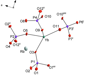 Figure 1View of a part of the title structure. Ellipsoids are shown at the 50% probability level