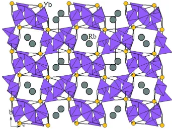Figure 3The polyphosphate double spiral chains 