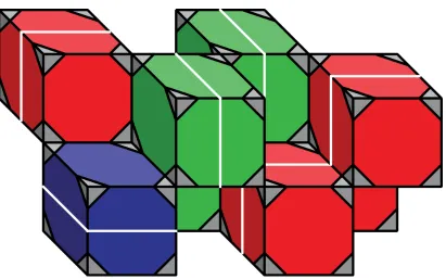 Figure 11: An ATRON starting state showing the ATRON traits projected onto the cubes used inthe simulator