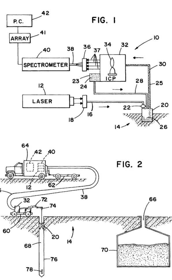 FIG.  I  32  /10  40  12  LASER  64  FIG.  2  66  60  J  14  76  78 
