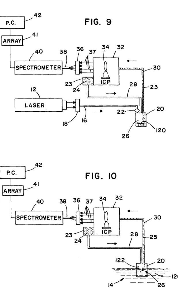 FIG.  9  32  40  12  LASER  22  18  26  FIG.  10  40  38  36  37  34  32  ICP  28  122  20 