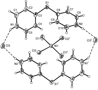 Figure 2Crystal structure of the title compound in a view along the b-axis. N—H···Cl hydrogen bonding is shown as dashed lines
