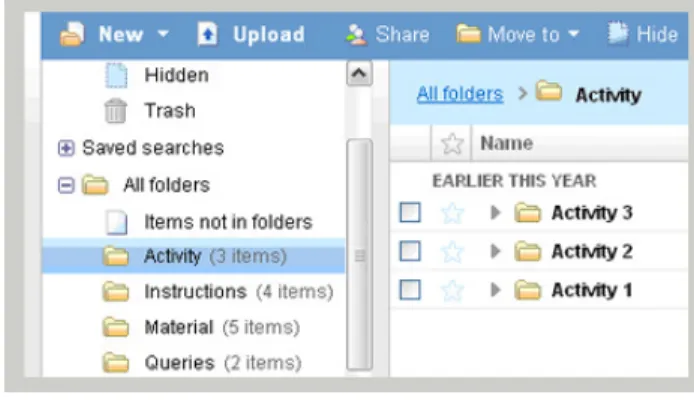 Figure 2:  File organization 