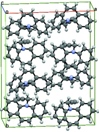 Figure 2Packing diagram of molecule, viewed along the crystallographic a axis. Dashed lines indicates short contacts