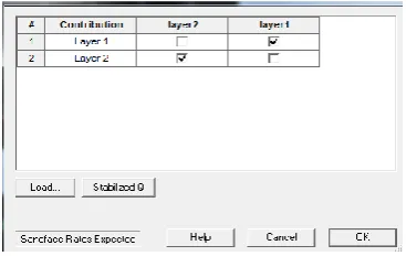 Figure 7. Adding each layer production rate separately.  