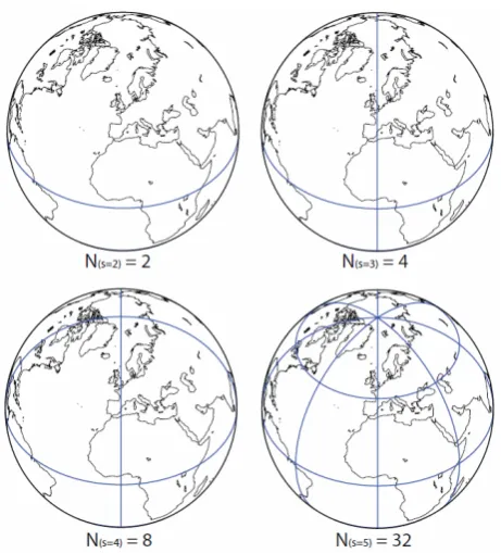 Figure 4:  and red lines represent the SNR calculated with temperature timesecond to fifth step of the algorithm cutting the surface of the Earth in individual areas