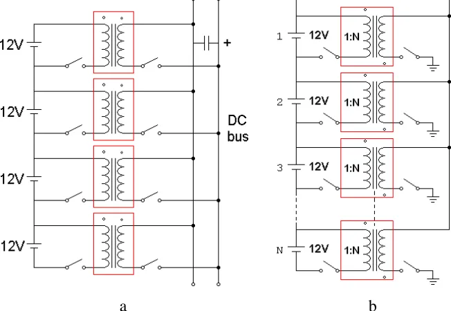 Figure 2.1. The common bus equaliser 