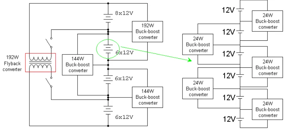 Figure 2.6. The proposed voltage equaliser structure 