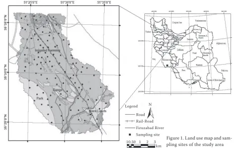 Figure 1. Land use map and sam-pling sites of the study area