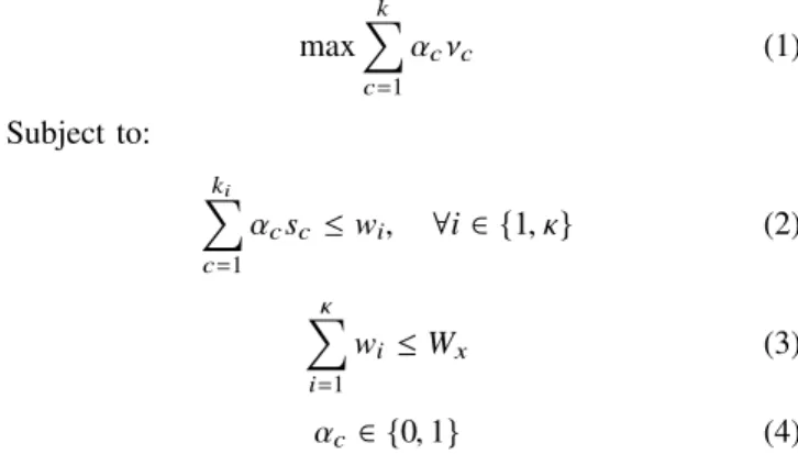 TABLE I: Summary of notations