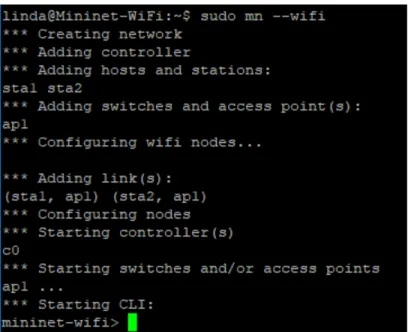Figure 4. Basic wireless network created in Mininet 