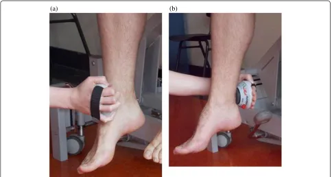 Figure 1 Positions hand held dynamometer. (a) elbow flexion, (b) elbow extension.